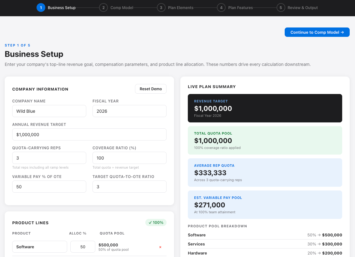QUOTAL — Sales Compensation